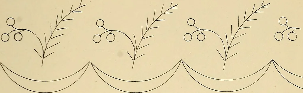 An illustration from Briggs & Co.'s patent transferring papers : patented for the United States of America, 1880, leaf 18