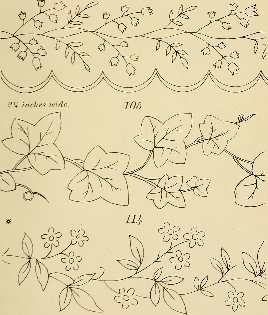 An illustration from Briggs & Co.'s patent transferring papers : patented for the United States of America, 1880, leaf 18