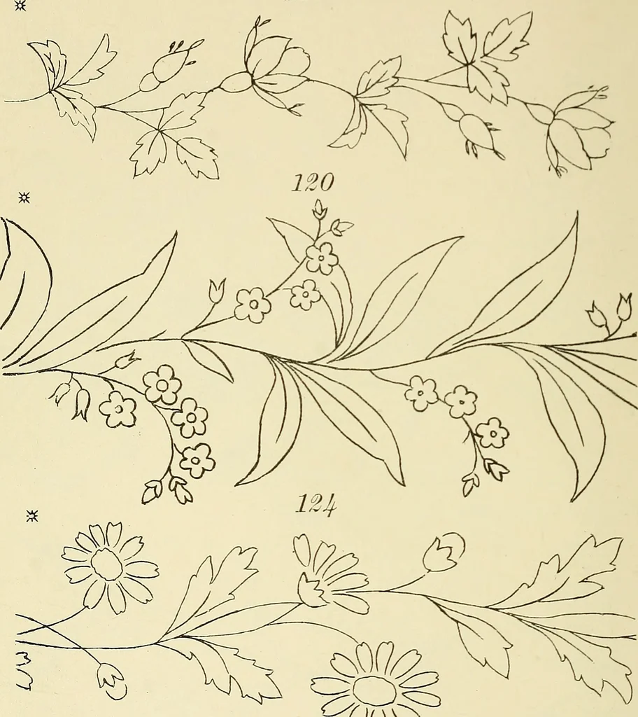 An illustration from Briggs & Co.'s patent transferring papers : patented for the United States of America, 1880, leaf 19