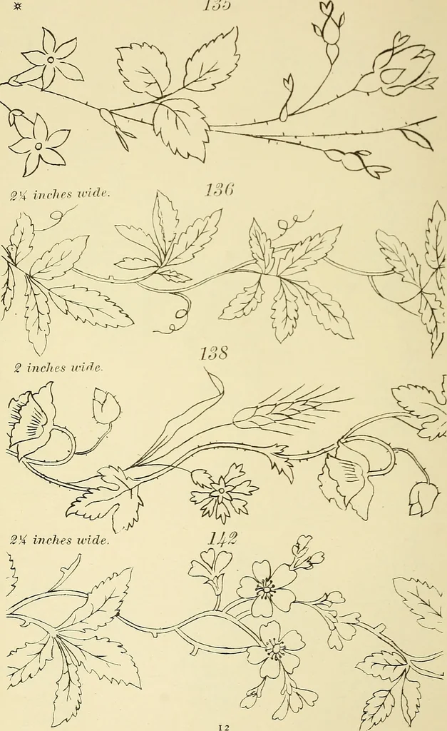 An illustration from Briggs & Co.'s patent transferring papers : patented for the United States of America, 1880, leaf 21