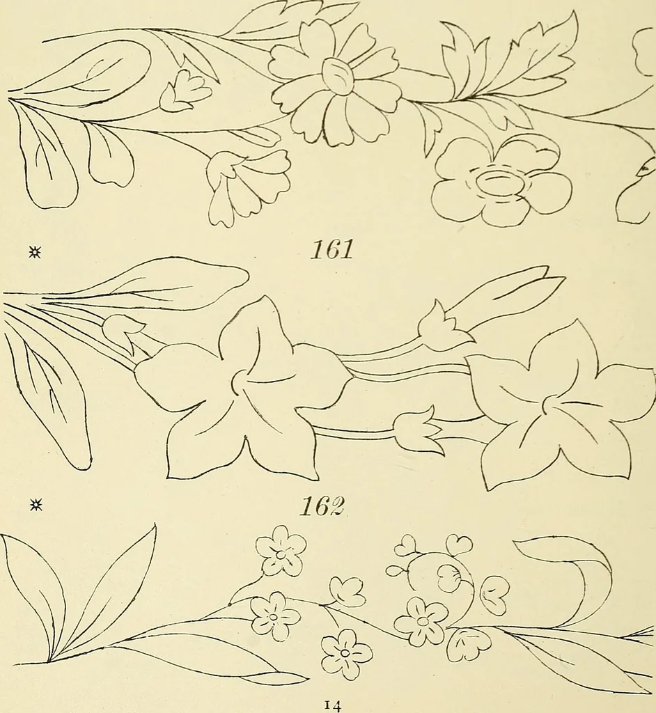 An illustration from Briggs & Co.'s patent transferring papers : patented for the United States of America, 1880, leaf 23
