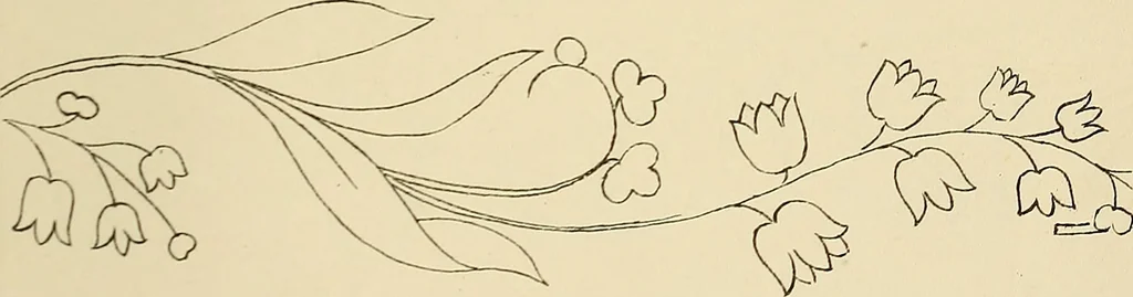 An illustration from Briggs & Co.'s patent transferring papers : patented for the United States of America, 1880, leaf 24