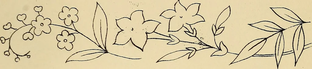 An illustration from Briggs & Co.'s patent transferring papers : patented for the United States of America, 1880, leaf 26