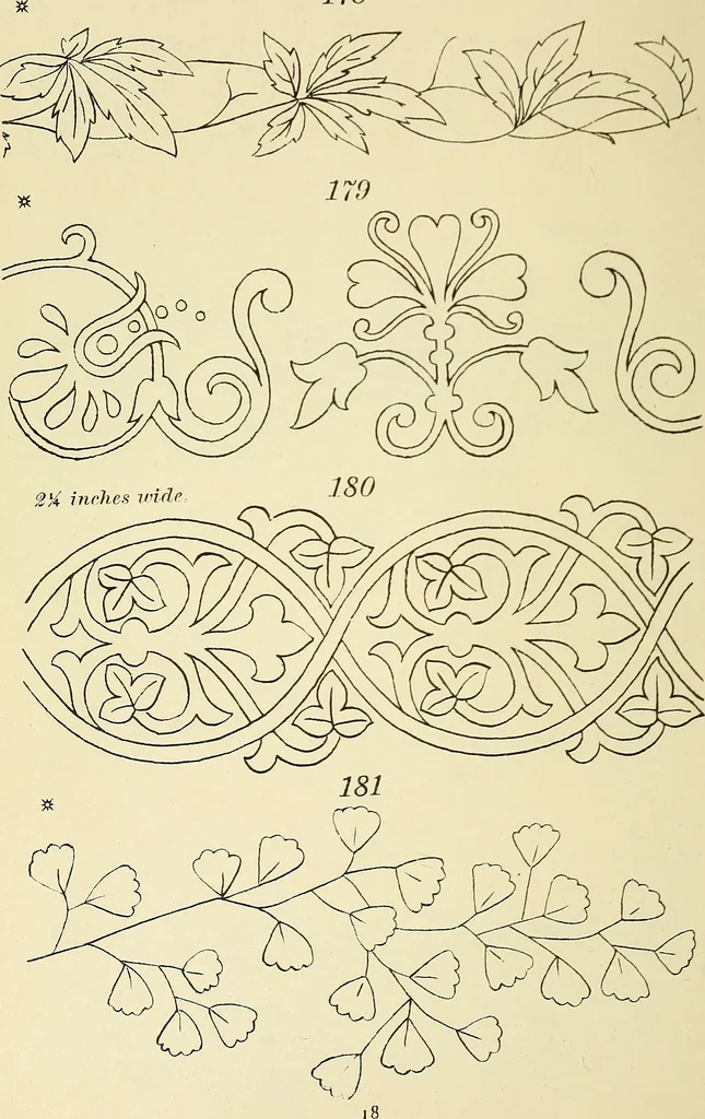 An illustration from Briggs & Co.'s patent transferring papers : patented for the United States of America, 1880, leaf 27