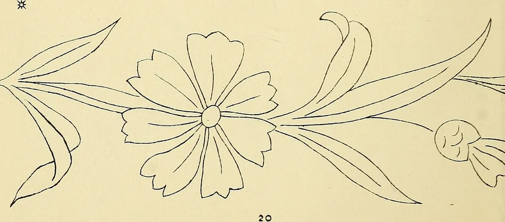 An illustration from Briggs & Co.'s patent transferring papers : patented for the United States of America, 1880, leaf 29