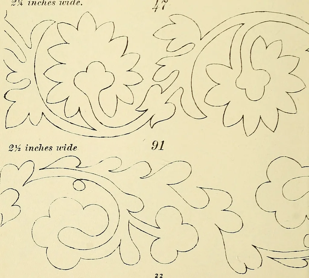 An illustration from Briggs & Co.'s patent transferring papers : patented for the United States of America, 1880, leaf 31