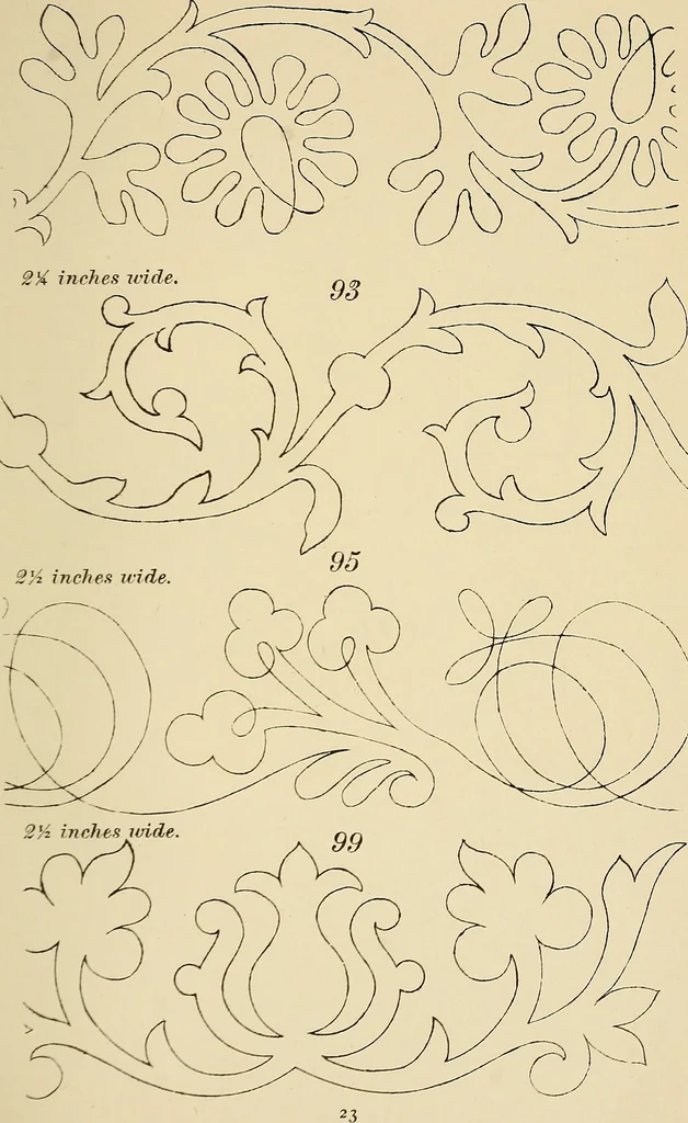 An illustration from Briggs & Co.'s patent transferring papers : patented for the United States of America, 1880, leaf 32