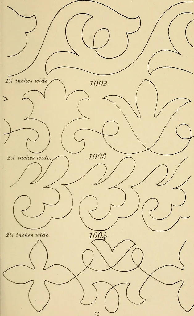 An illustration from Briggs & Co.'s patent transferring papers : patented for the United States of America, 1880, leaf 34