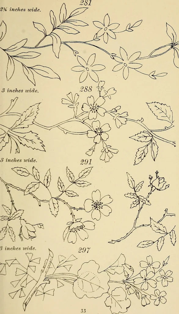 An illustration from Briggs & Co.'s patent transferring papers : patented for the United States of America, 1880, leaf 42