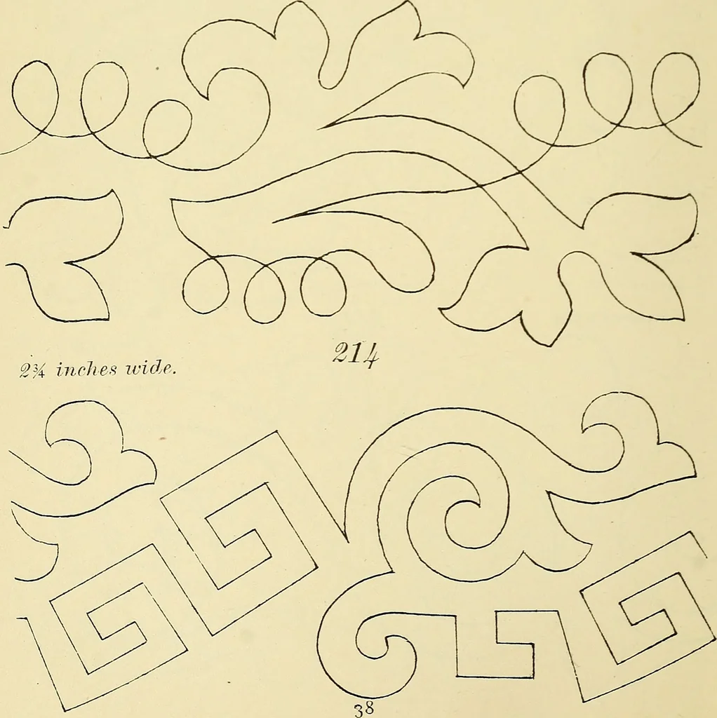 An illustration from Briggs & Co.'s patent transferring papers : patented for the United States of America, 1880, leaf 47