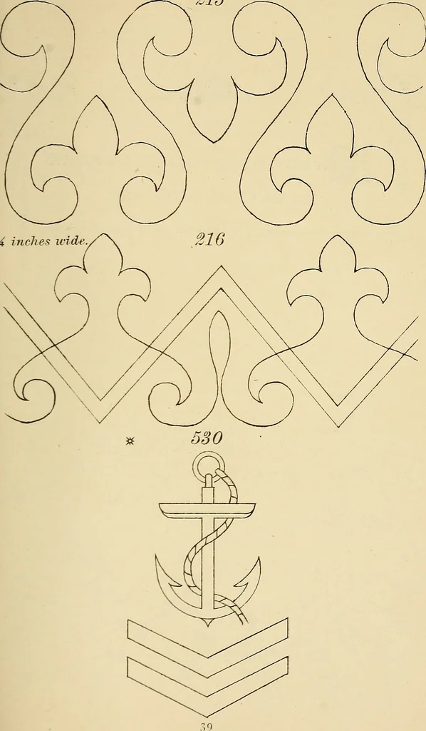 An illustration from Briggs & Co.'s patent transferring papers : patented for the United States of America, 1880, leaf 48
