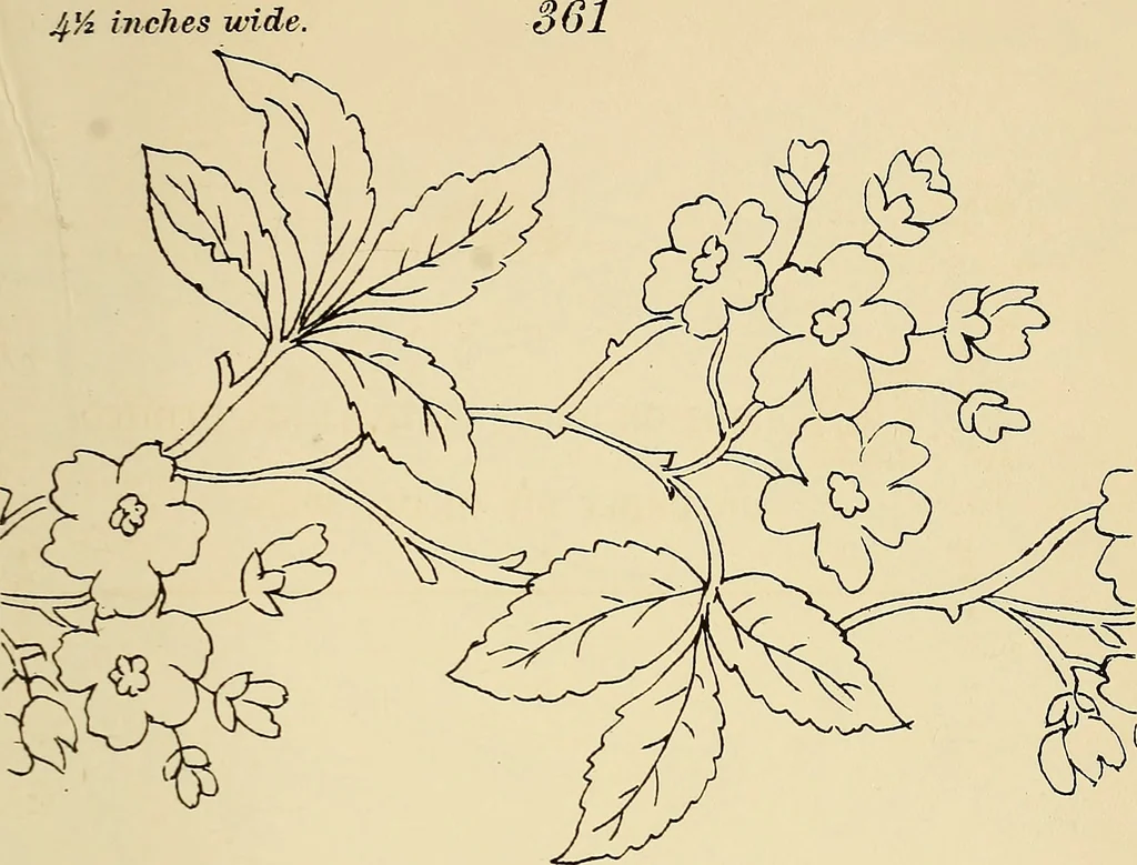 An illustration from Briggs & Co.'s patent transferring papers : patented for the United States of America, 1880, leaf 50