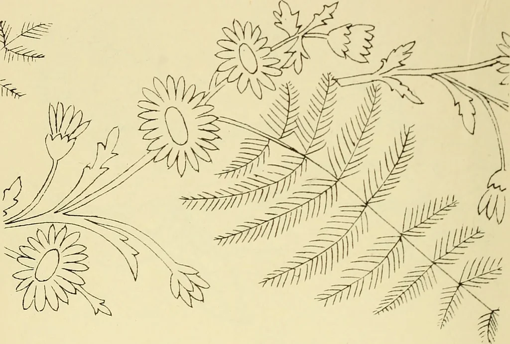An illustration from Briggs & Co.'s patent transferring papers : patented for the United States of America, 1880, leaf 51