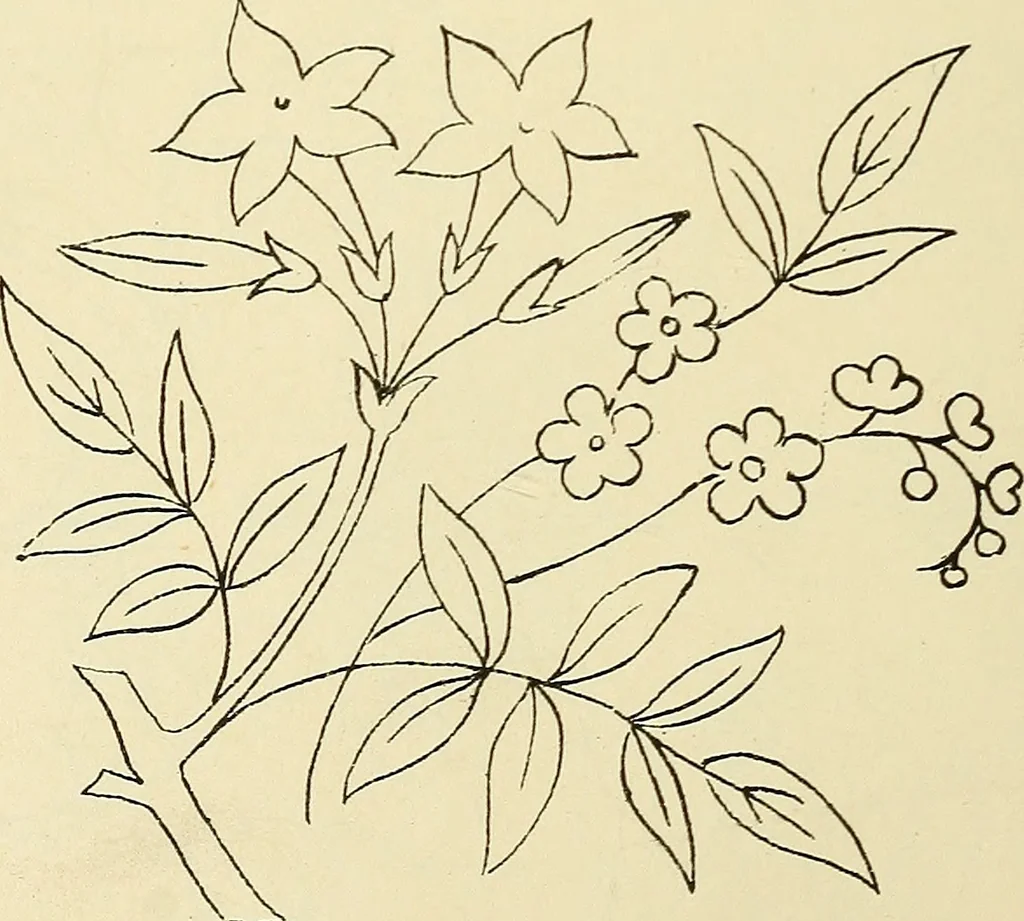 An illustration from Briggs & Co.'s patent transferring papers : patented for the United States of America, 1880, leaf 73