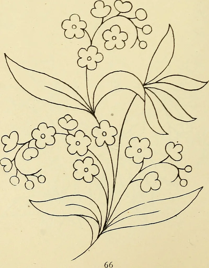 An illustration from Briggs & Co.'s patent transferring papers : patented for the United States of America, 1880, leaf 75