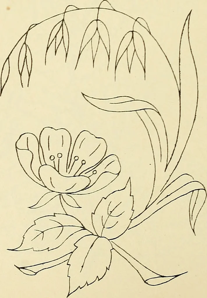 An illustration from Briggs & Co.'s patent transferring papers : patented for the United States of America, 1880, leaf 77