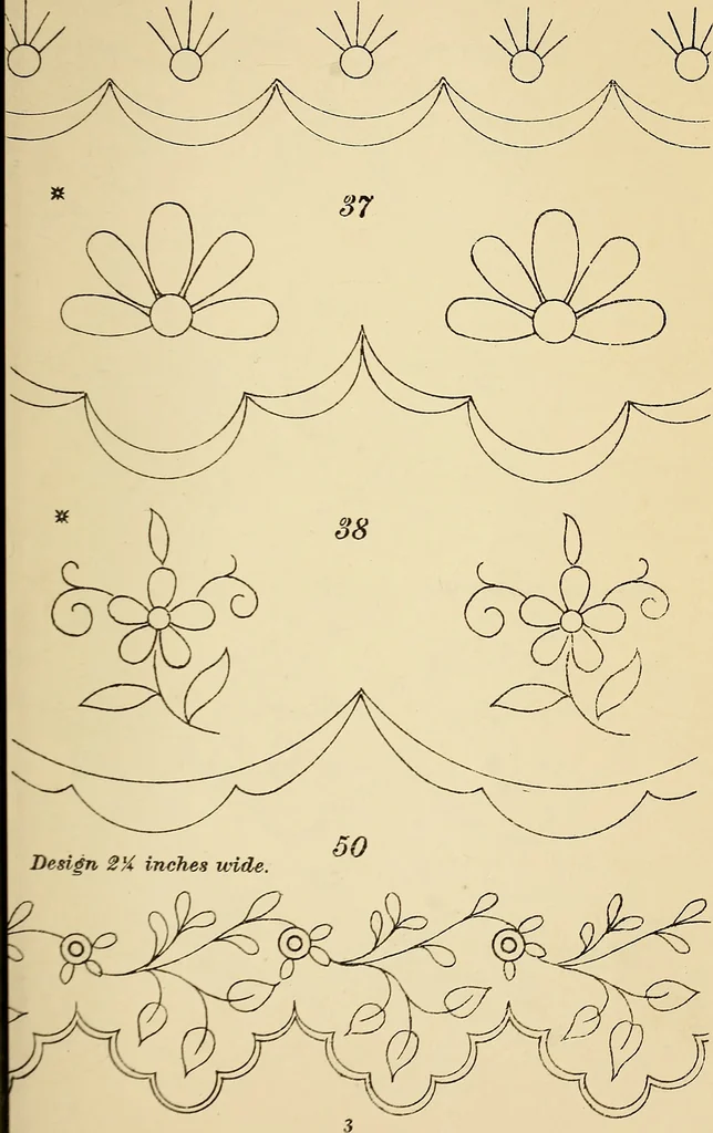 An illustration from Briggs' patent transferring designs, 1880, leaf 10