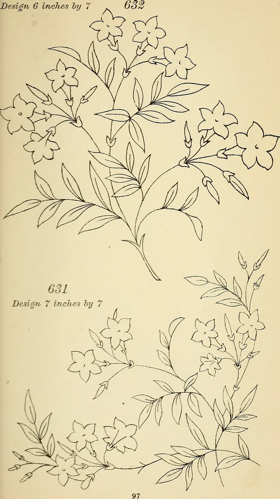 An illustration from Briggs' patent transferring designs, 1880, leaf 104