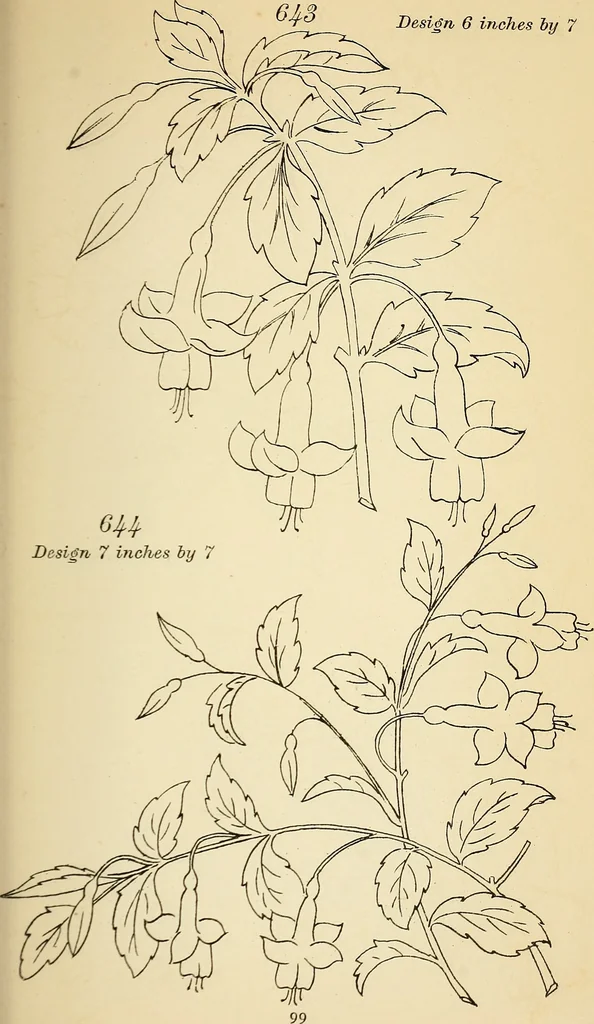 An illustration from Briggs' patent transferring designs, 1880, leaf 106