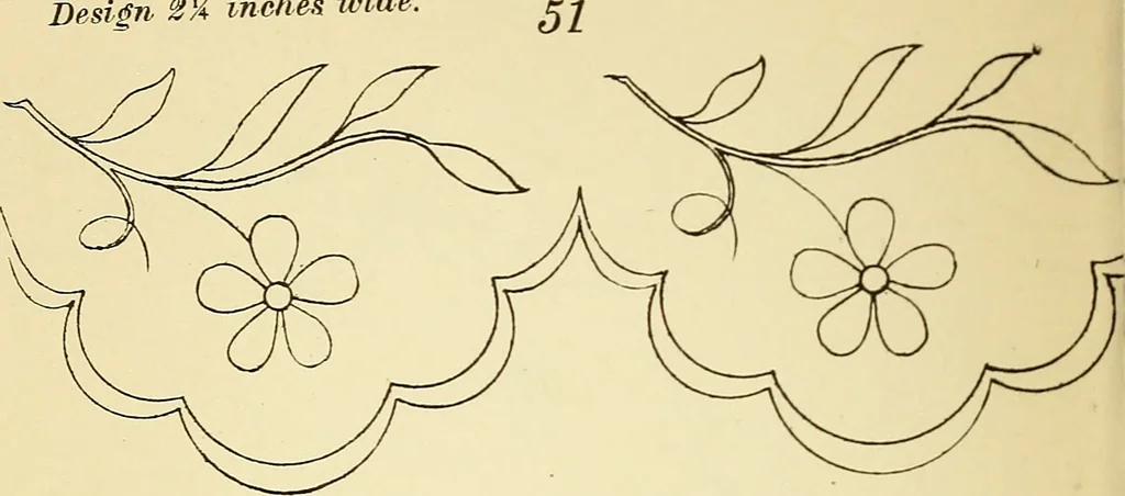 An illustration from Briggs' patent transferring designs, 1880, leaf 11