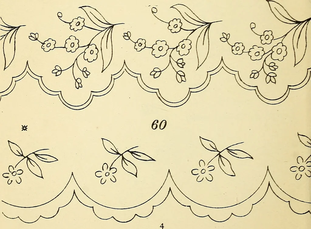 An illustration from Briggs' patent transferring designs, 1880, leaf 11