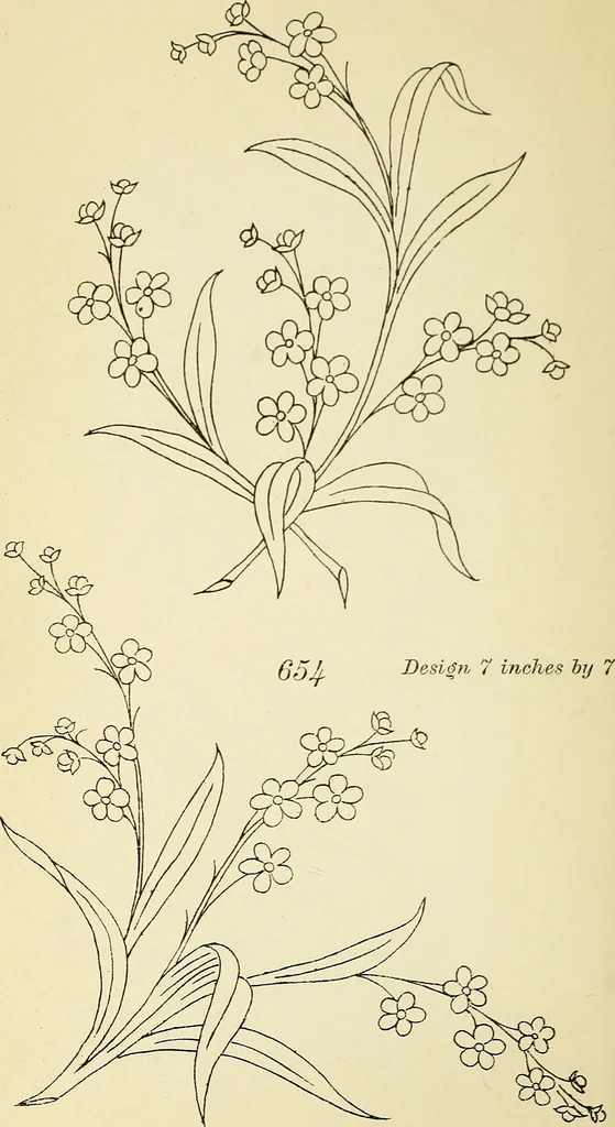 An illustration from Briggs' patent transferring designs, 1880, leaf 111