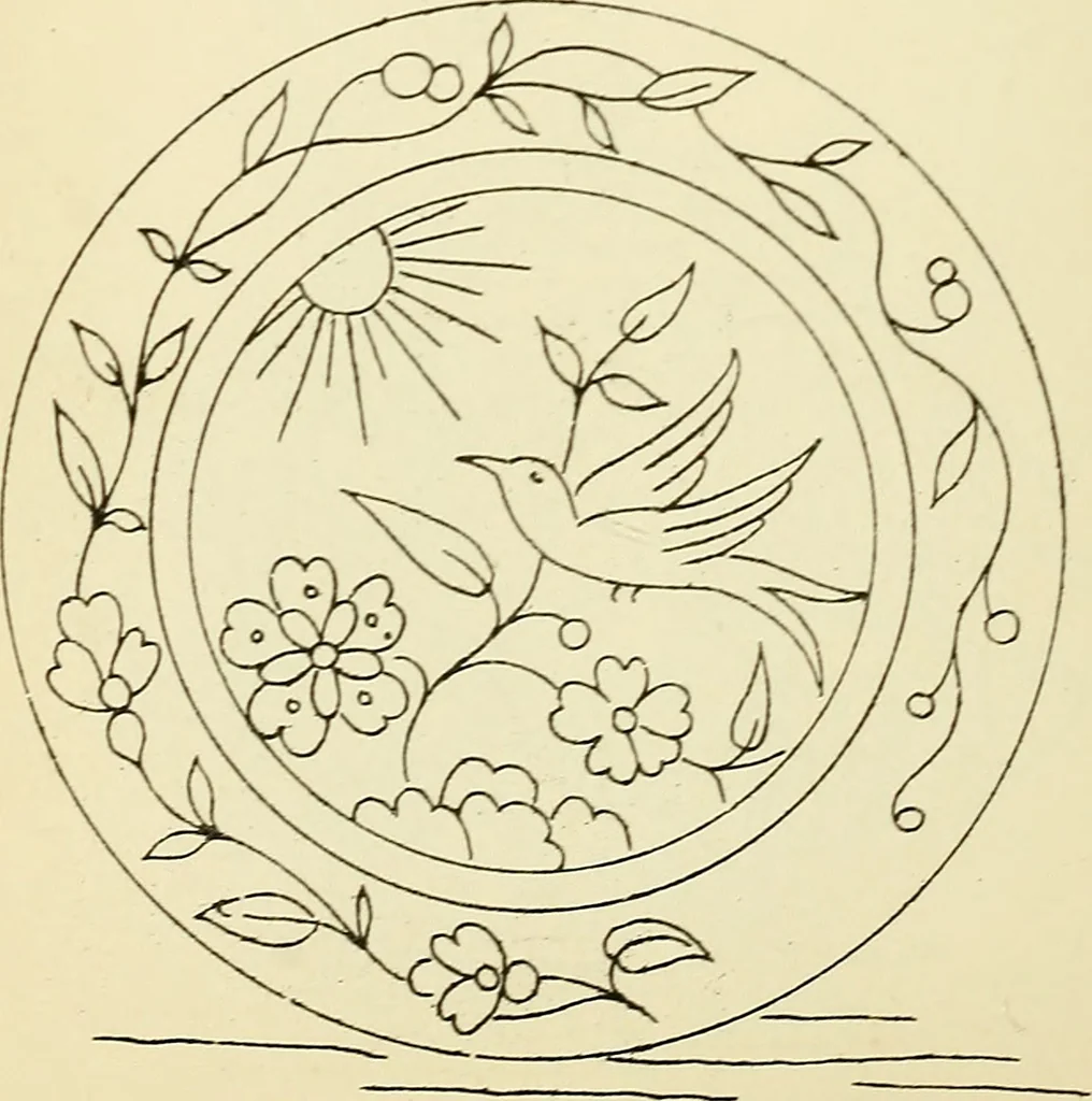 An illustration from Briggs' patent transferring designs, 1880, leaf 119
