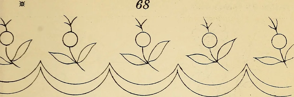 An illustration from Briggs' patent transferring designs, 1880, leaf 12