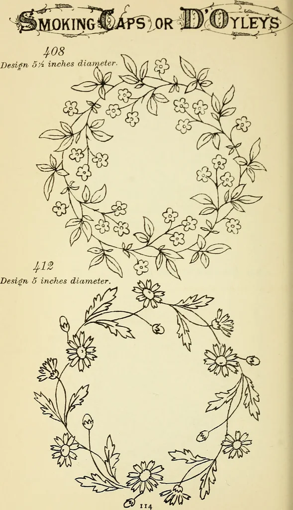 An illustration from Briggs' patent transferring designs, 1880, leaf 121