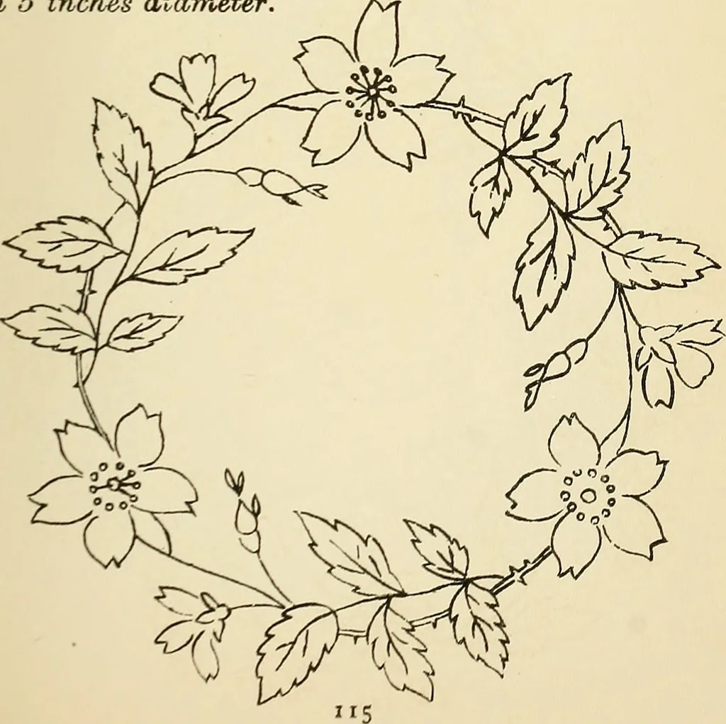 An illustration from Briggs' patent transferring designs, 1880, leaf 122