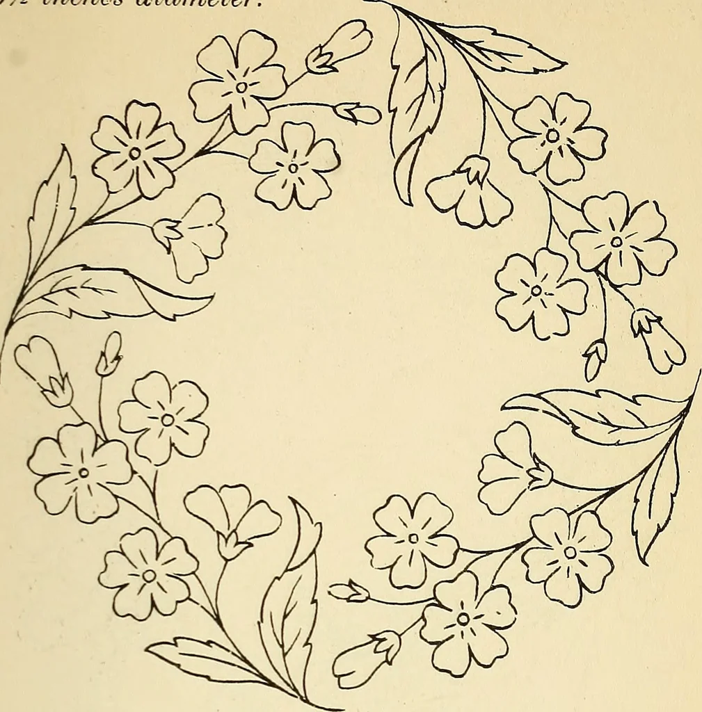 An illustration from Briggs' patent transferring designs, 1880, leaf 124