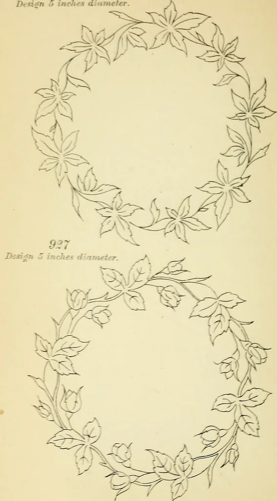 An illustration from Briggs' patent transferring designs, 1880, leaf 127