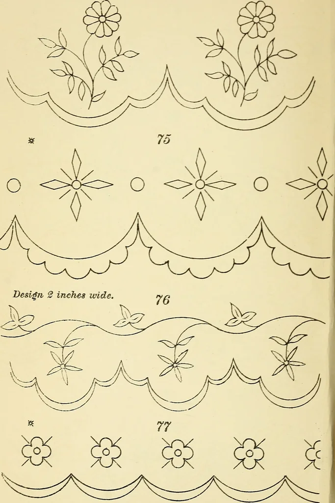An illustration from Briggs' patent transferring designs, 1880, leaf 13