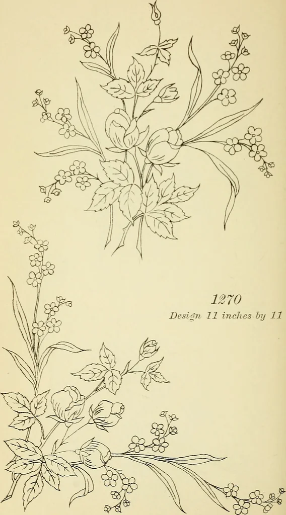 An illustration from Briggs' patent transferring designs, 1880, leaf 137