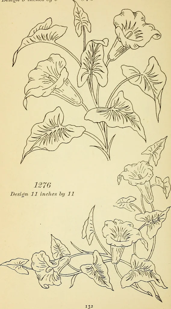 An illustration from Briggs' patent transferring designs, 1880, leaf 139