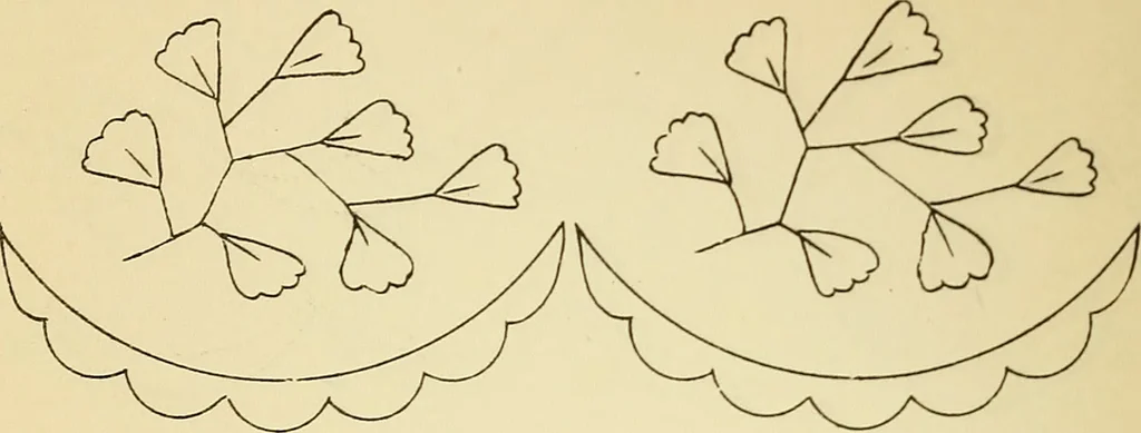 An illustration from Briggs' patent transferring designs, 1880, leaf 15