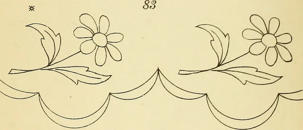 An illustration from Briggs' patent transferring designs, 1880, leaf 15