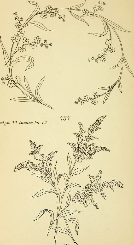 An illustration from Briggs' patent transferring designs, 1880, leaf 151