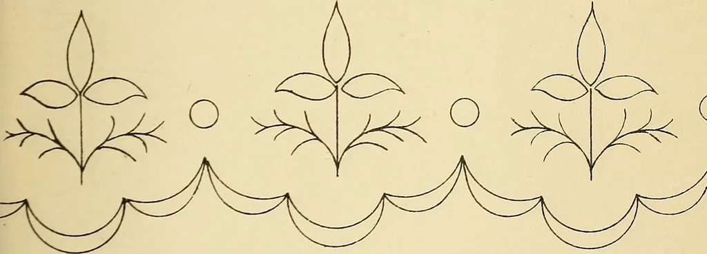 An illustration from Briggs' patent transferring designs, 1880, leaf 16