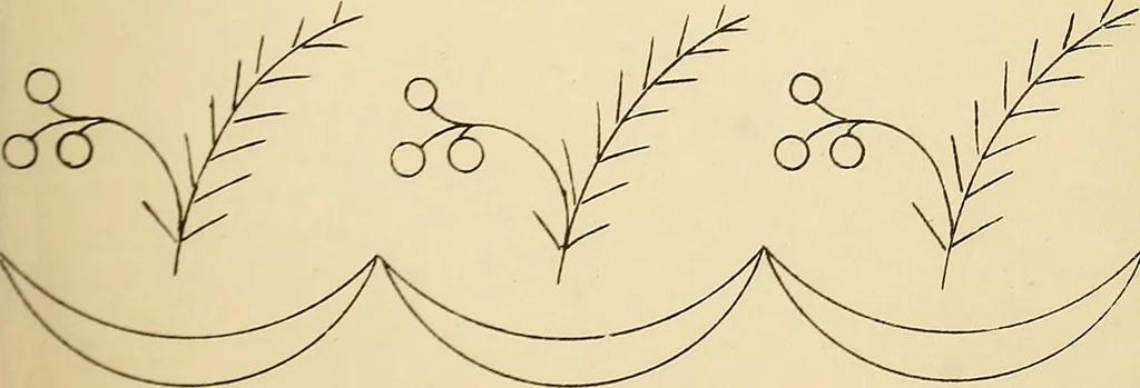 An illustration from Briggs' patent transferring designs, 1880, leaf 16