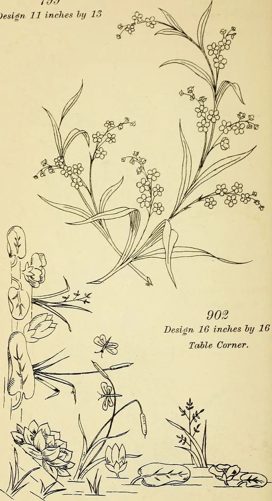 An illustration from Briggs' patent transferring designs, 1880, leaf 163