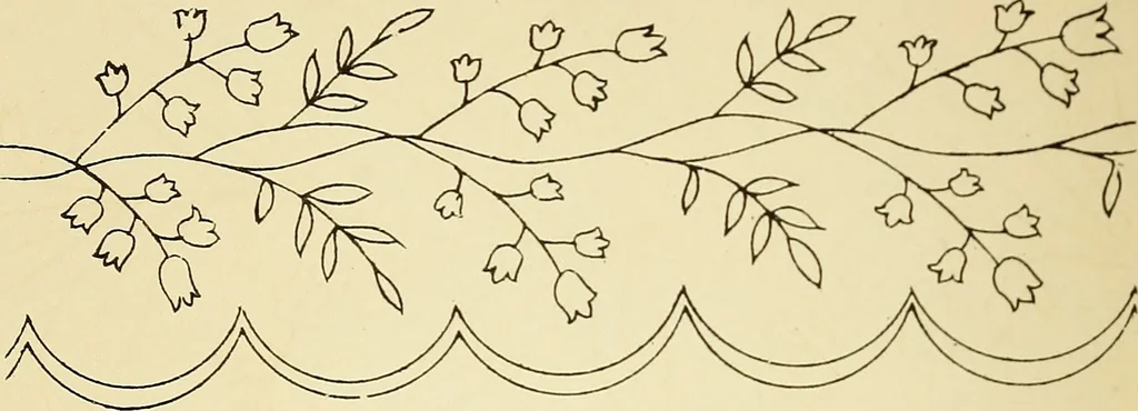 An illustration from Briggs' patent transferring designs, 1880, leaf 17