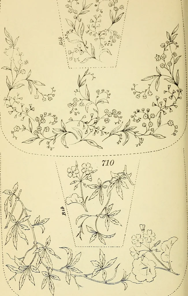 An illustration from Briggs' patent transferring designs, 1880, leaf 173