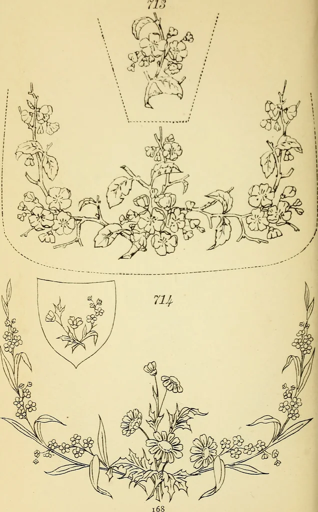 An illustration from Briggs' patent transferring designs, 1880, leaf 175