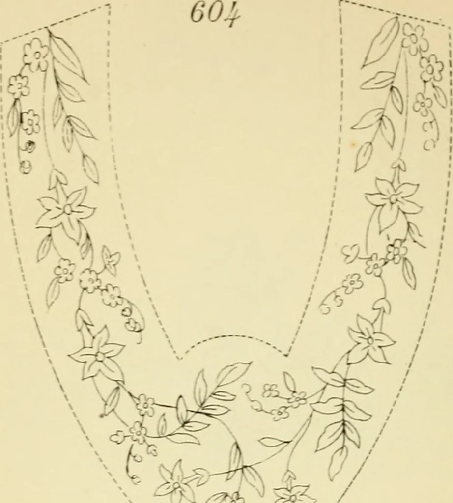 An illustration from Briggs' patent transferring designs, 1880, leaf 177