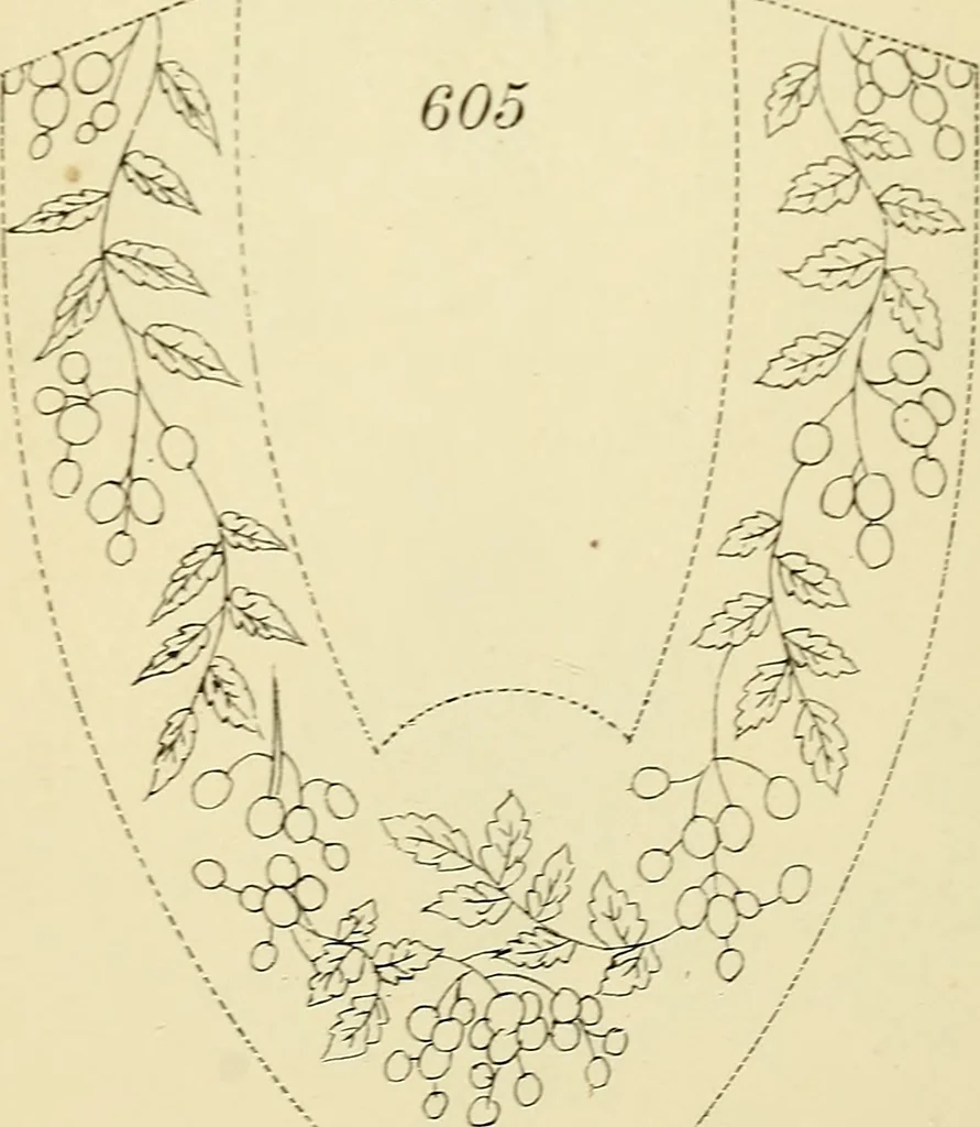 An illustration from Briggs' patent transferring designs, 1880, leaf 177