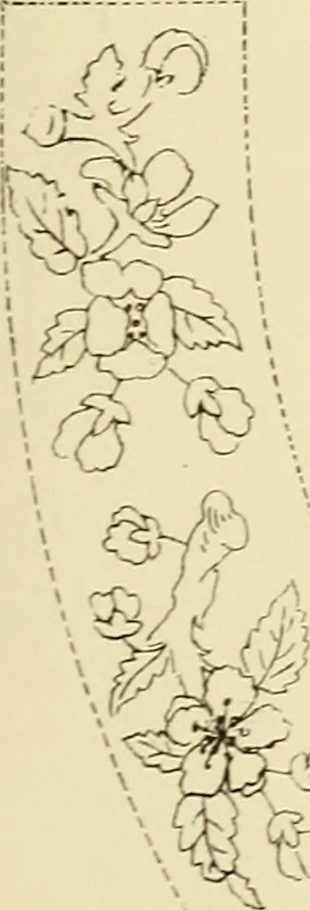 An illustration from Briggs' patent transferring designs, 1880, leaf 178