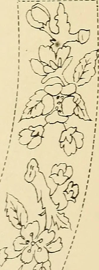 An illustration from Briggs' patent transferring designs, 1880, leaf 178