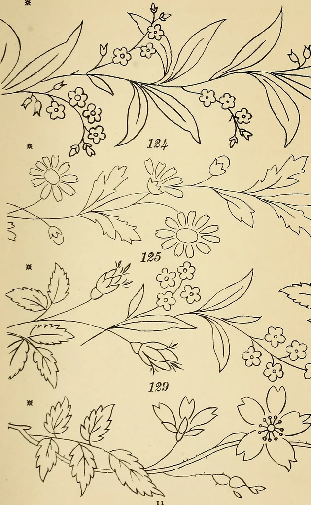 An illustration from Briggs' patent transferring designs, 1880, leaf 18