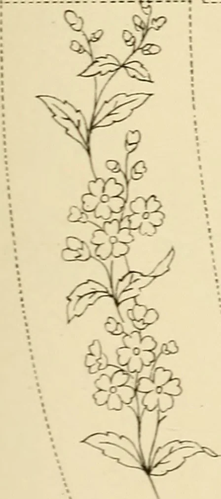 An illustration from Briggs' patent transferring designs, 1880, leaf 182